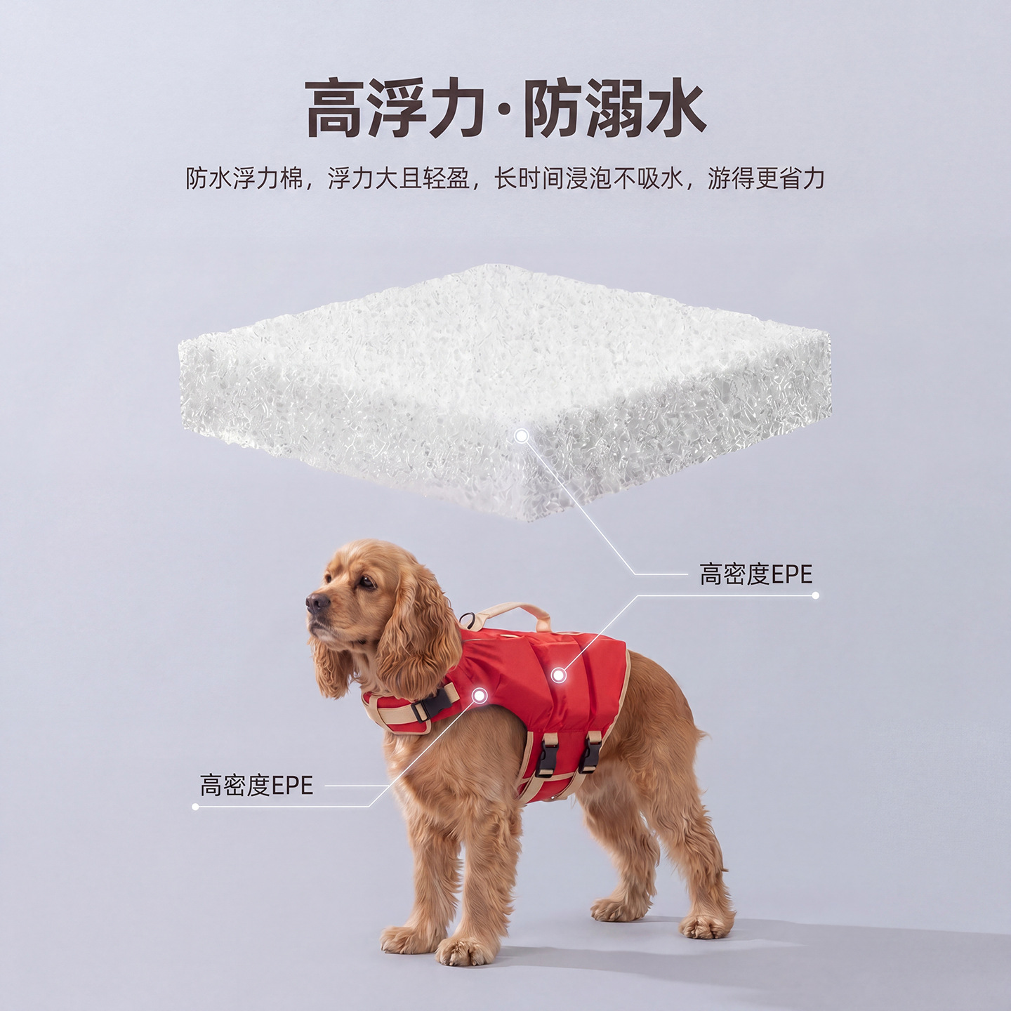 Спасательный жилет для собак,  – обзор и цена Dog Life Jacket